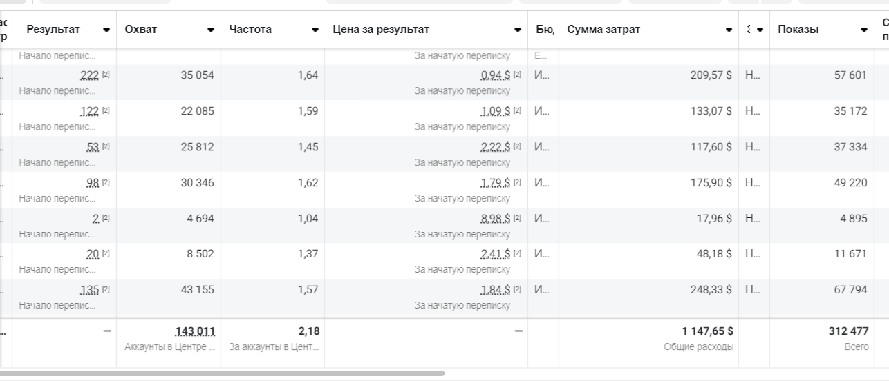 Большое фото результата